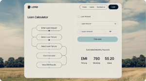 Key inputs required in a land loan calculator form